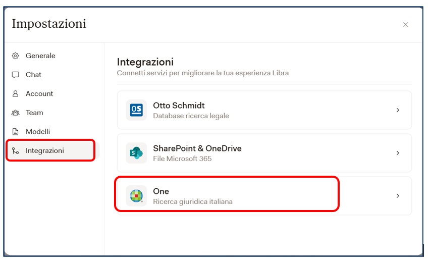 integrazioni Libra